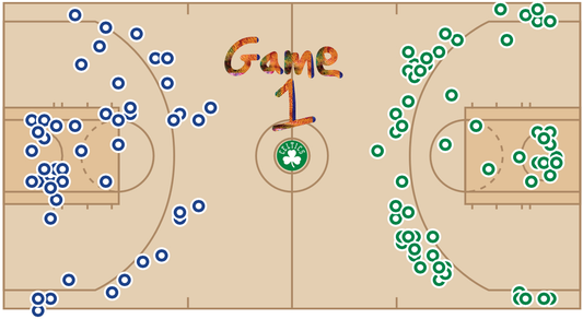 Missing Threes Twice