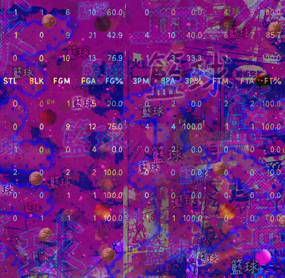 FIVE:TWENTY - Limited Edition