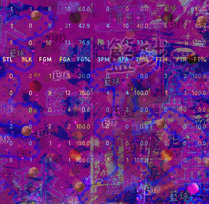 FIVE:TWENTY - Limited Edition
