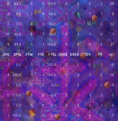 FIVE:TWENTY - Limited Edition