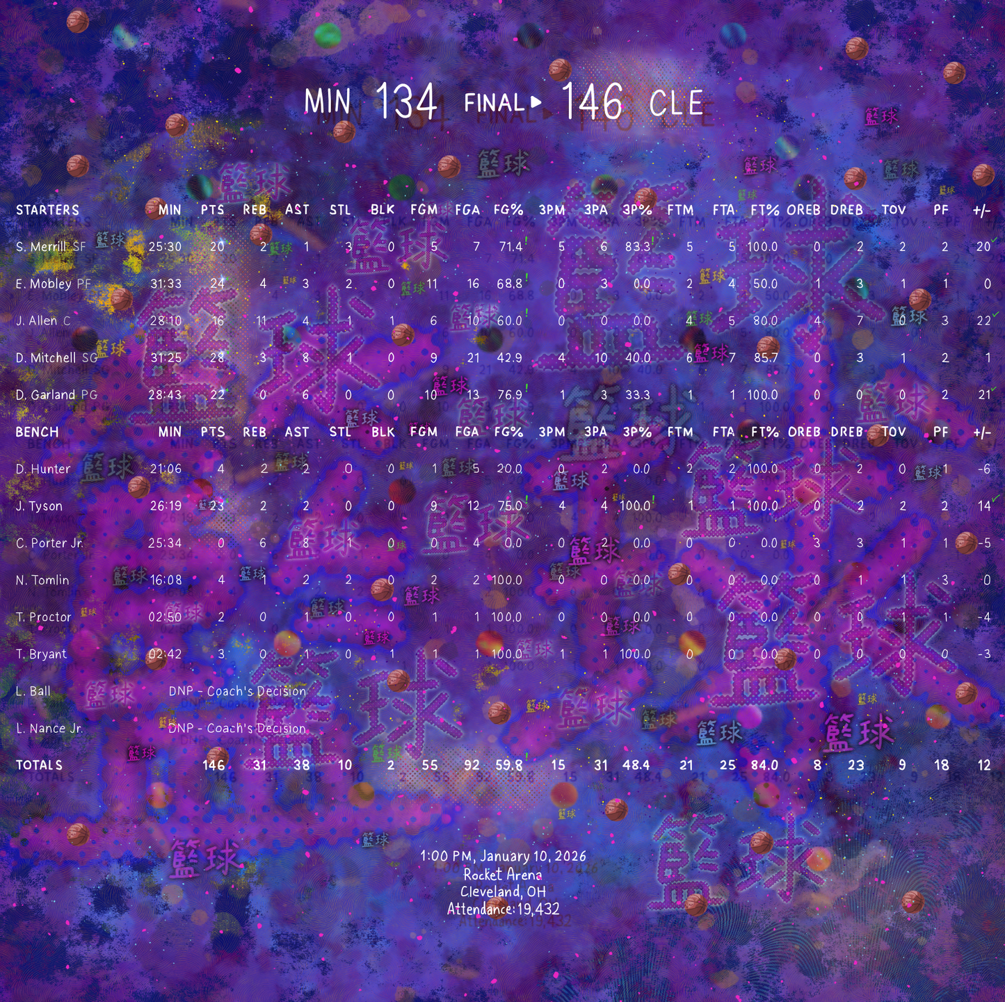 FIVE:TWENTY - Limited Edition