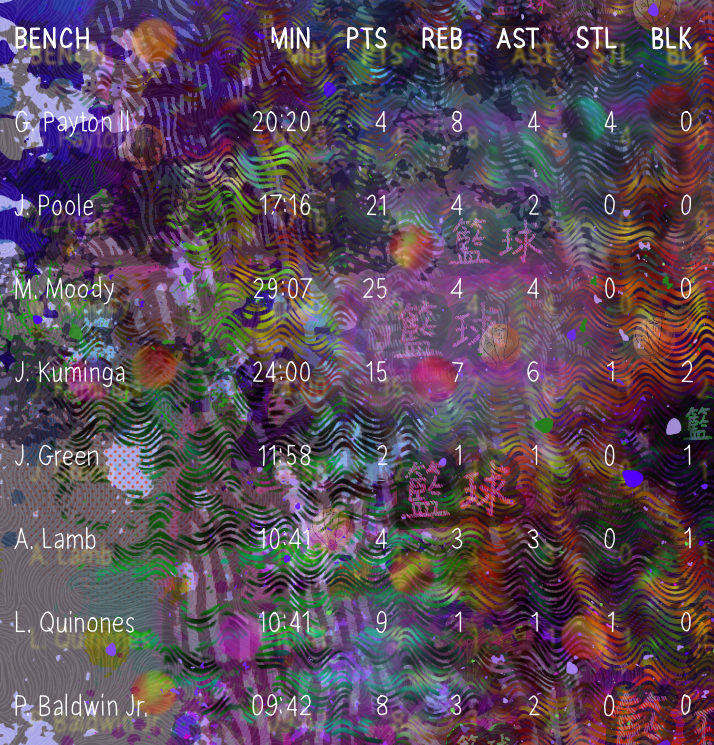 百分之七十五 - 限量版