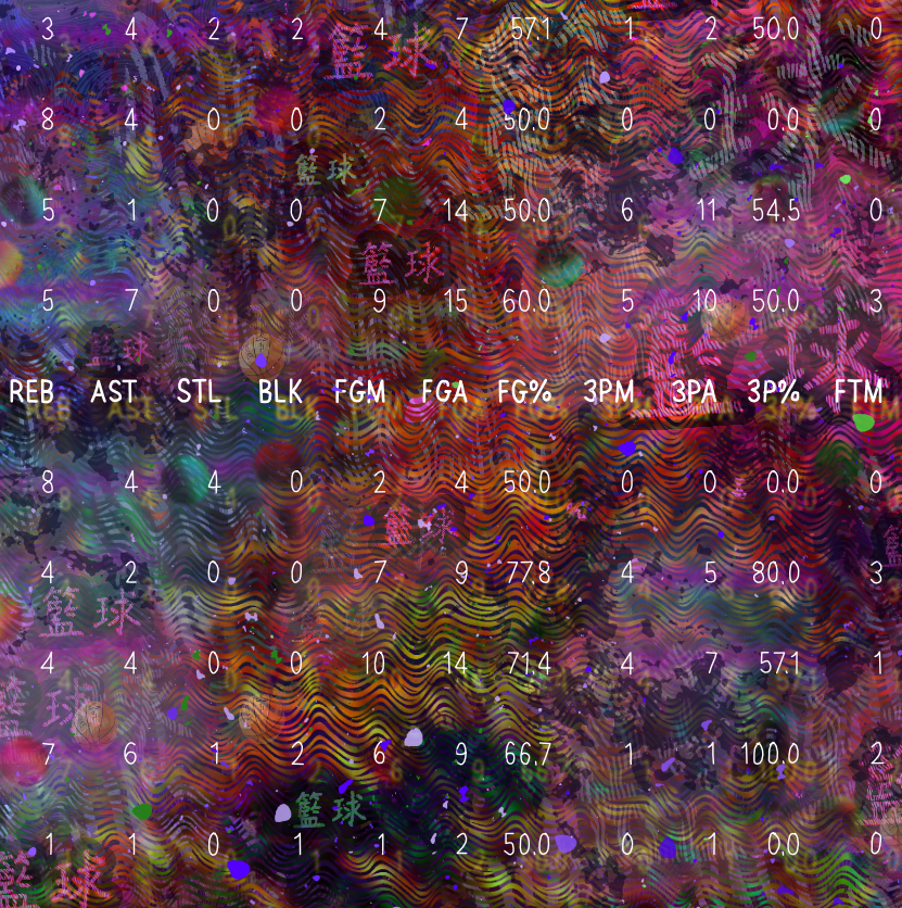 百分之七十五 - 限量版