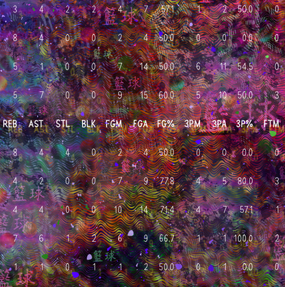 百分之七十五 - 限量版