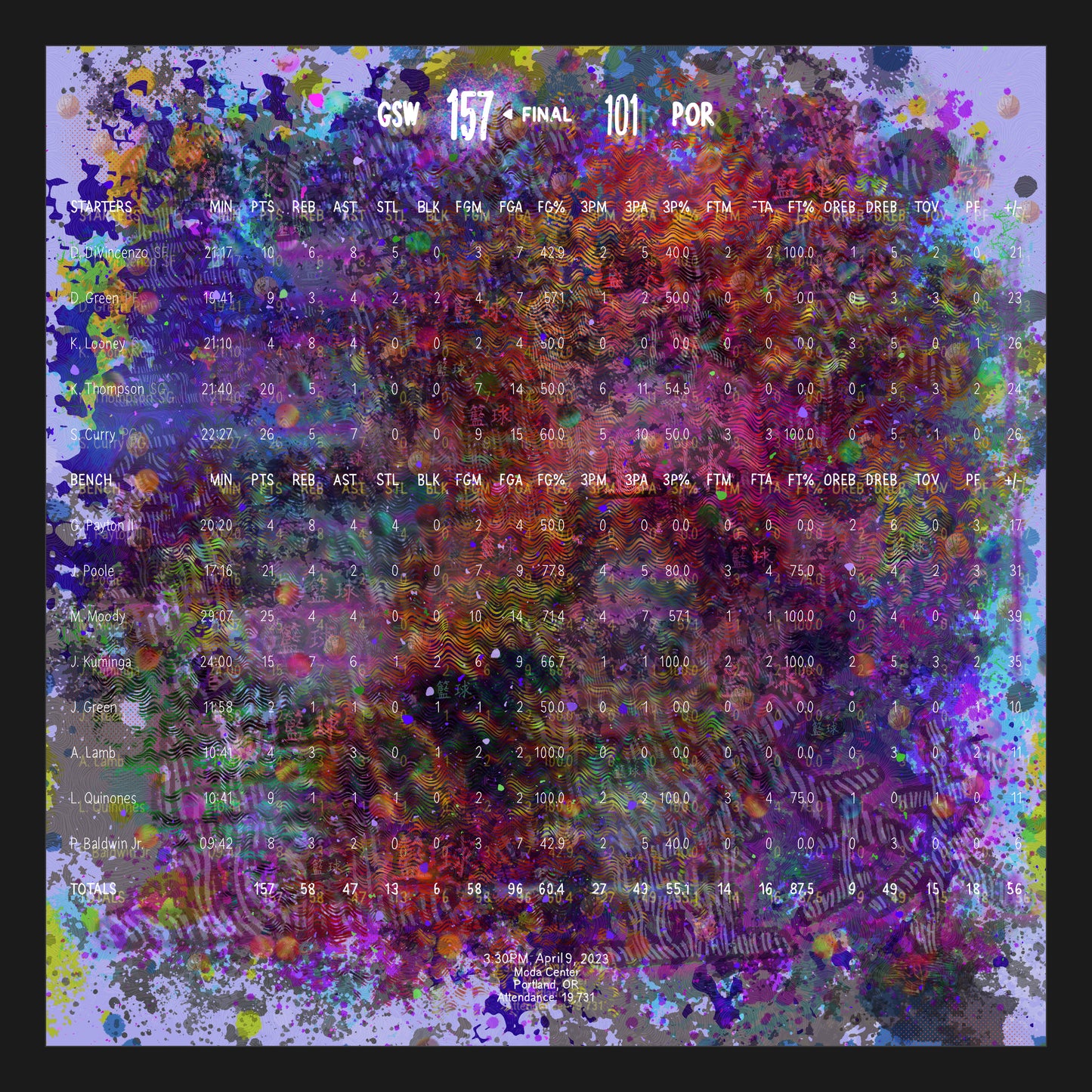 百分之七十五 - 限量版