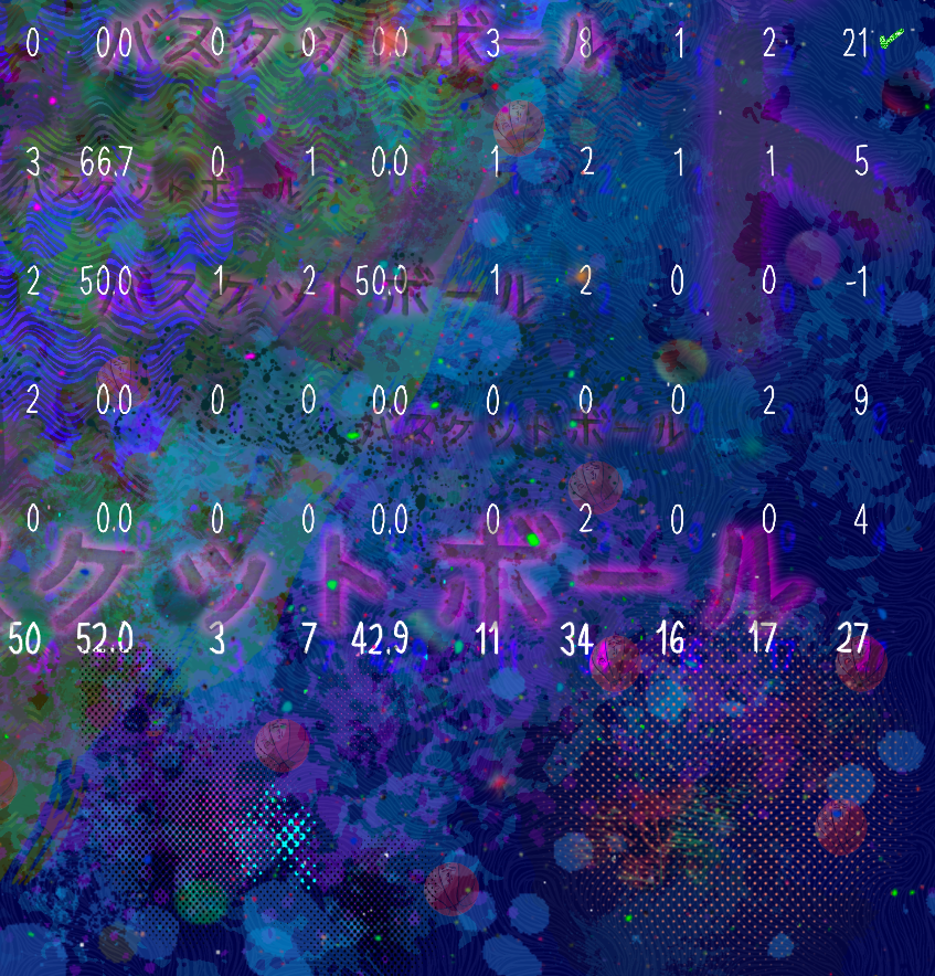 12 / 16（来自哪里？！）- 限量版